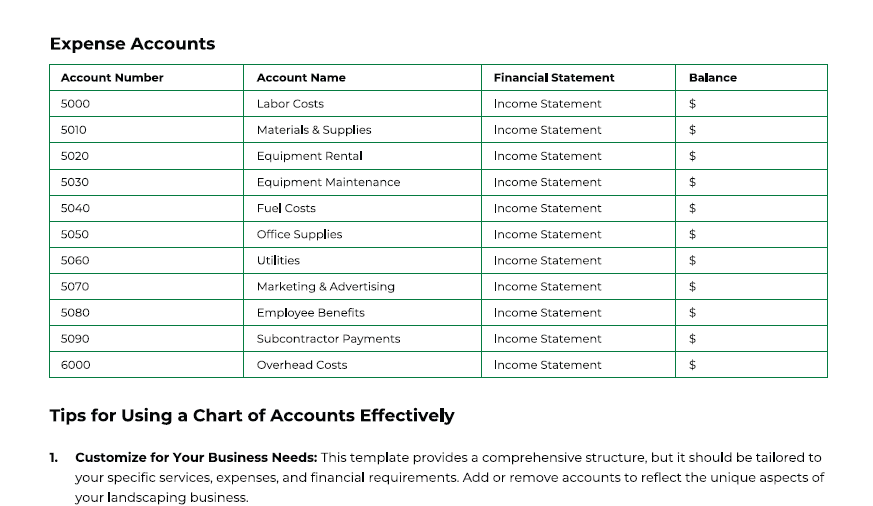 Building a Chart of Accounts for Tree Care Operations